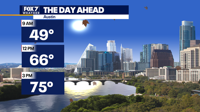 Central Texas weather: Cooler temperatures after front arrives