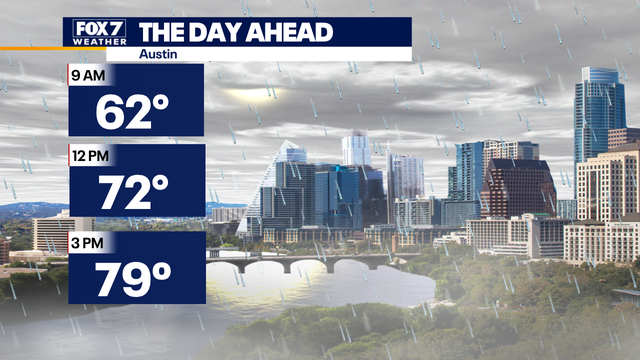 Central Texas weather: Scattered, light rain Thursday as warm front moves through