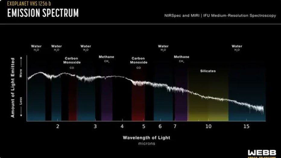 NASA-Emission-Spectrum-graphic.jpg