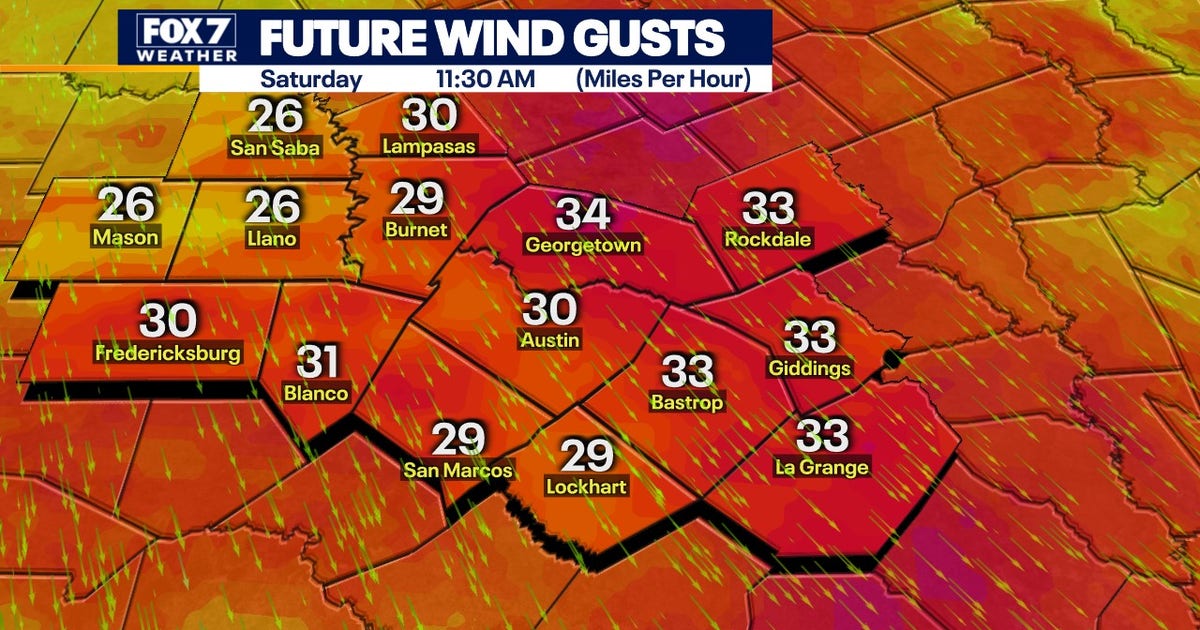 Austin weather: A breezy and sunny Saturday | FOX 7 Austin