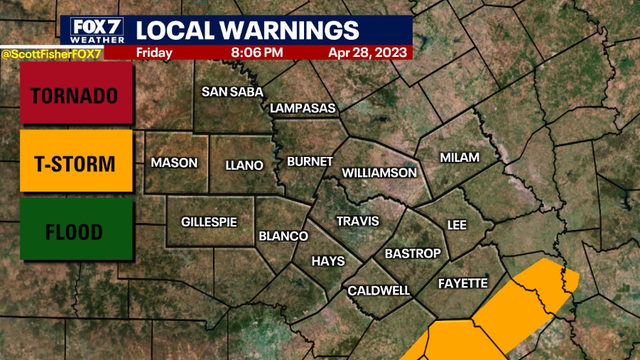 Austin weather: Lots of hail, strong winds move through Central Texas