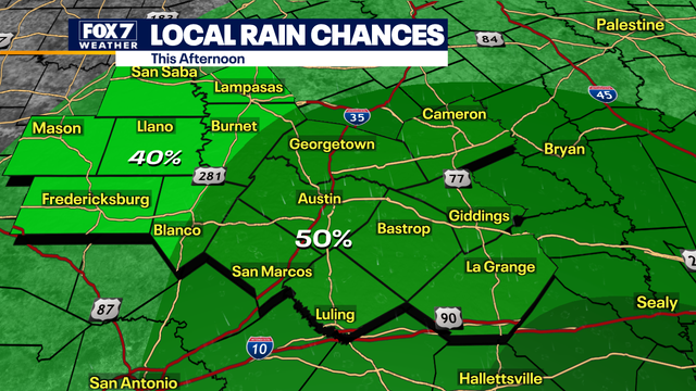 Central Texas weather: Scattered showers possible for the next several days