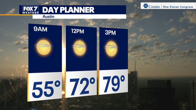 Central Texas weather: Beautiful day Wednesday; warming trend this week