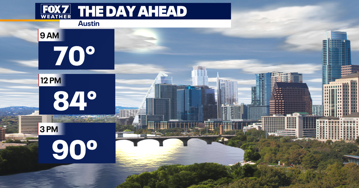 Austin weather: Plenty of sunshine and warmer temperatures | FOX 7 Austin