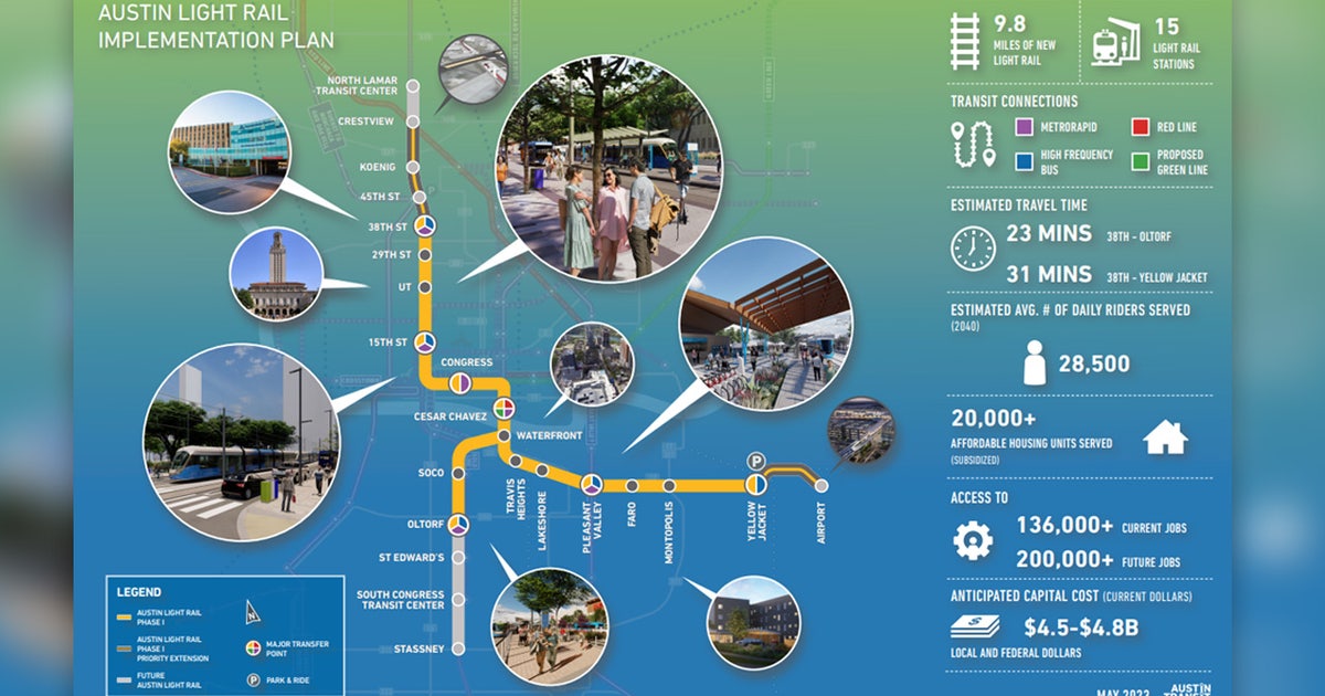 Austin Light Rail recommended design and route unveiled | FOX 7 Austin
