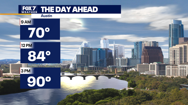 Austin weather: Plenty of sunshine and warmer temperatures