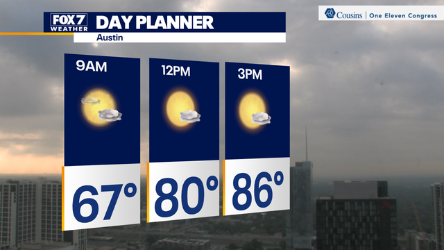 Austin weather: Warmer temperatures and lots of sunshine