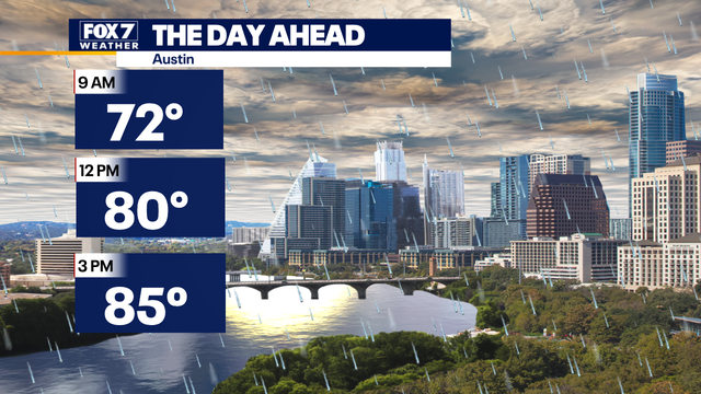 Austin weather: Increasing chance of rain Tuesday