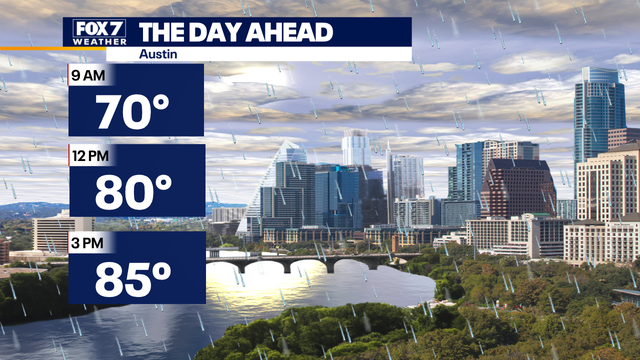 Austin weather: Scattered storms possible Monday, slight flood risk