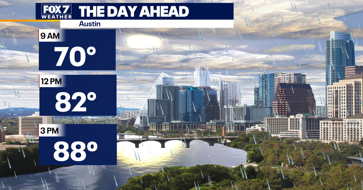 Austin weather: More scattered storms Monday | FOX 7 Austin