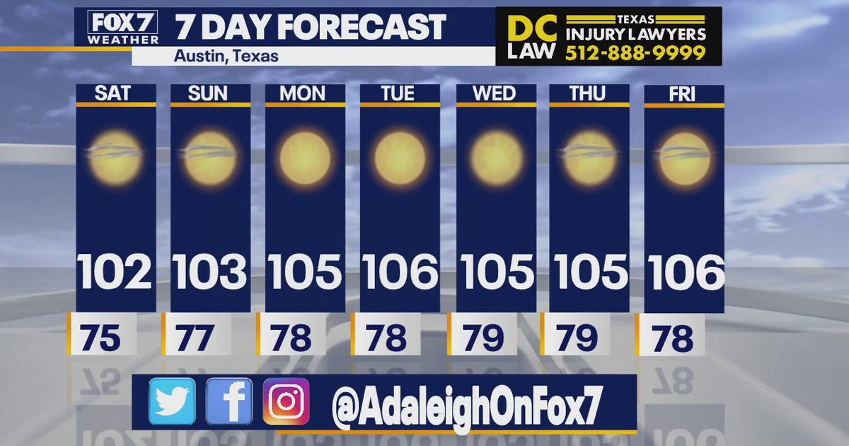 Austin weather: Another hot and humid day, with more to come | FOX 7 Austin