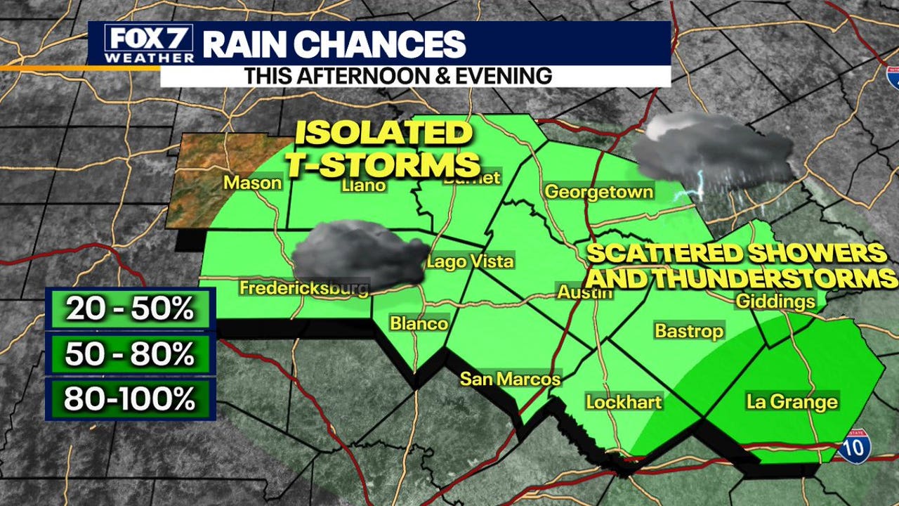 Austin weather Spotty showers possible Wednesday, Thursday