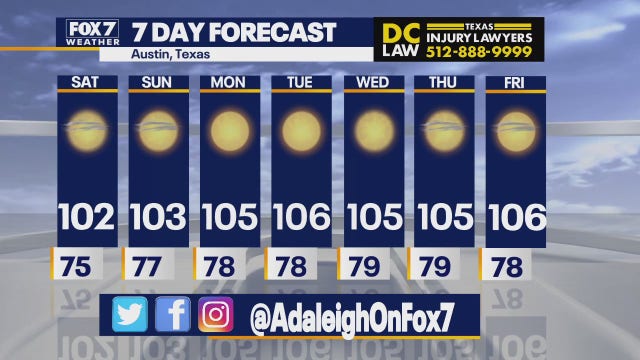 Austin weather: Another hot and humid day, with more to come