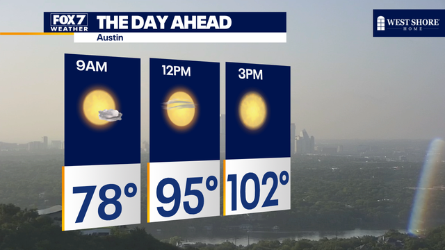 Austin weather: 'Cooler' Friday, but triple-digit temps continue