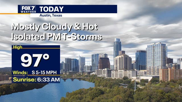 Austin weather: A break from the triple digits, with a chance of spotty storms