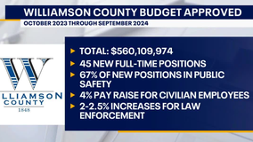 Williamson County approves $560M budget, tax rate for 2023-24 fiscal year