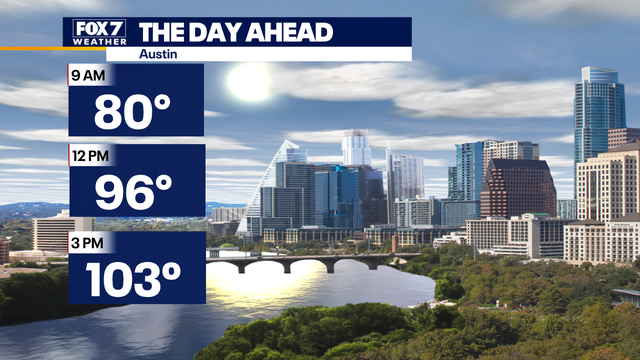 Austin weather: Triple-digits return as Harold moves west