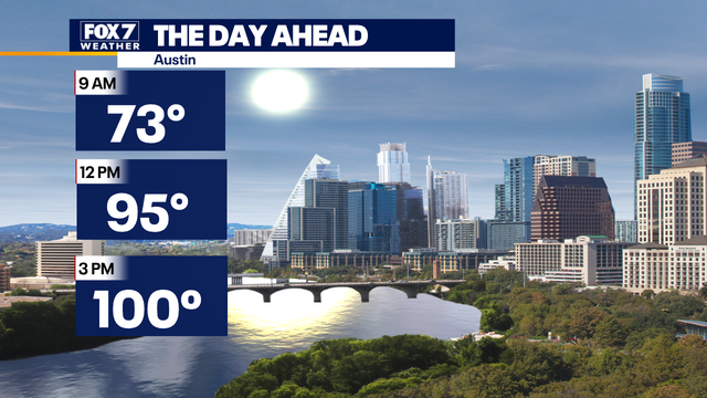 Austin weather: Temps in the triple digits Wednesday, but it might not feel like it