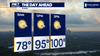 Austin weather: Temperatures rising, could tie record