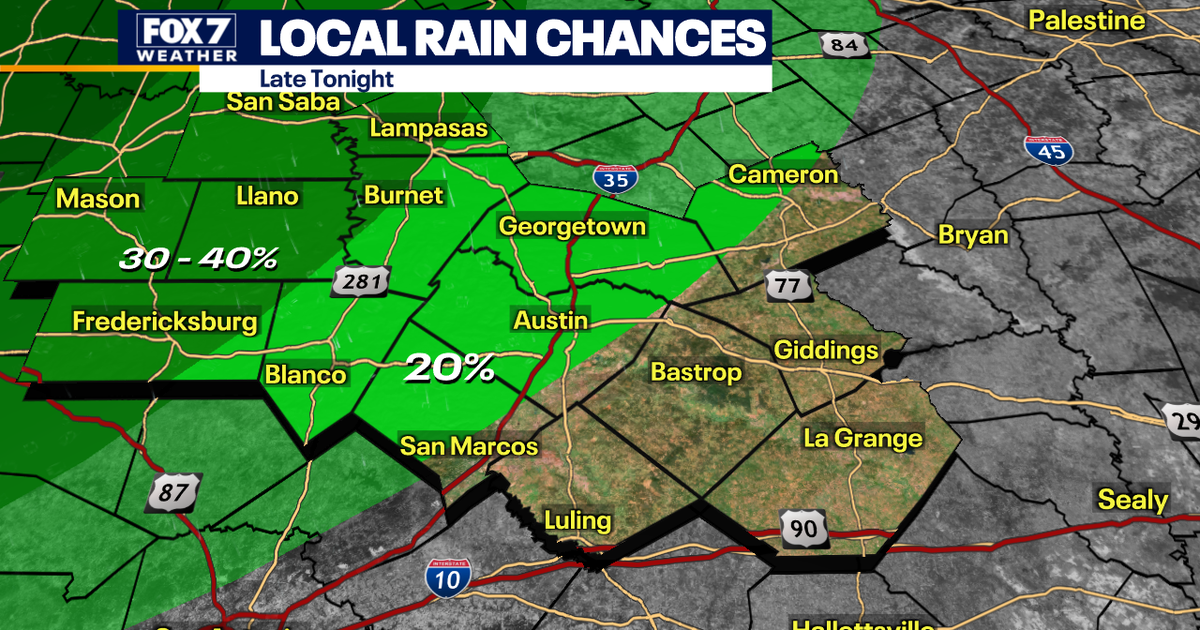 Austin weather: Temps in the 90s this week plus several chances of rain ...