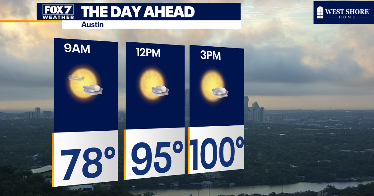 Austin weather: Temperatures rising, could tie record | FOX 7 Austin