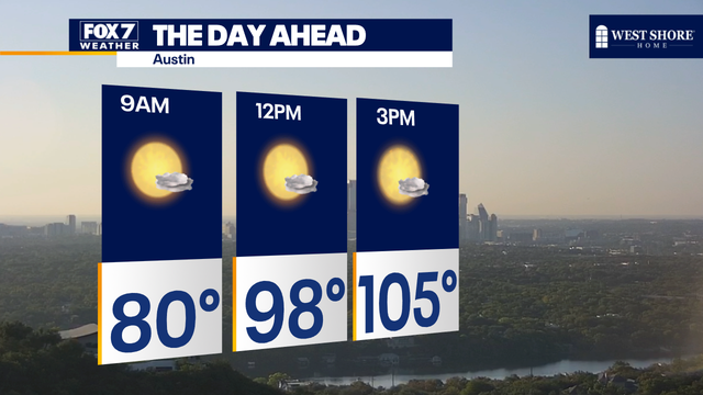 Austin weather: Record-breaking heat this week, but cooler weather on the way