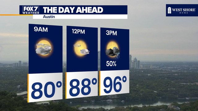Austin weather: Second round of storms possible Monday