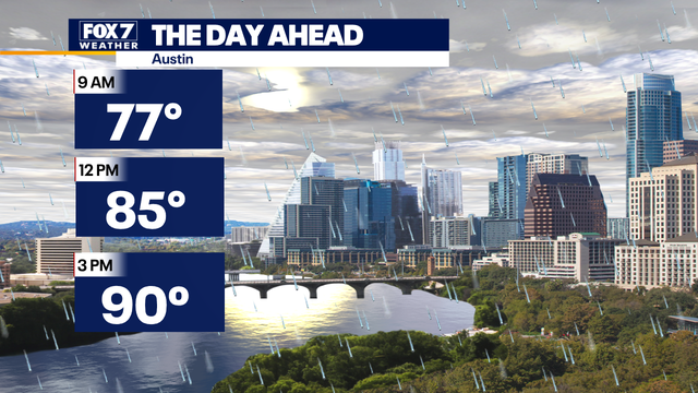 Austin weather: Spotty showers Wednesday, more rain later this week