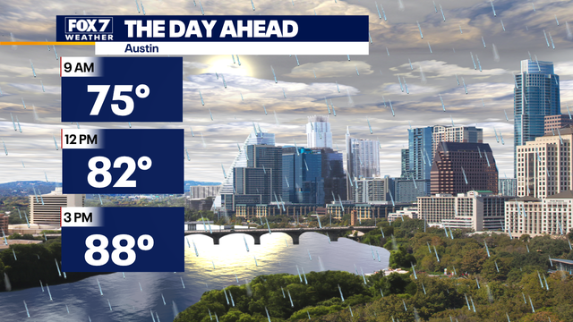 Austin weather: Another round of storms likely Friday; some may be severe