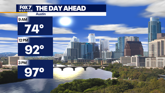 Austin weather: Summer-like temperatures Wednesday with slight chance of rain for some