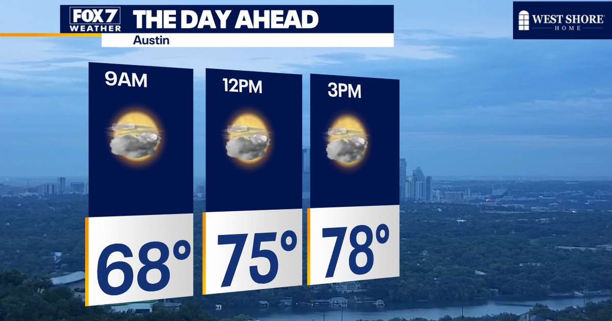 Austin weather: Highs in the 70s with a chance of rain Tuesday | FOX 7 ...
