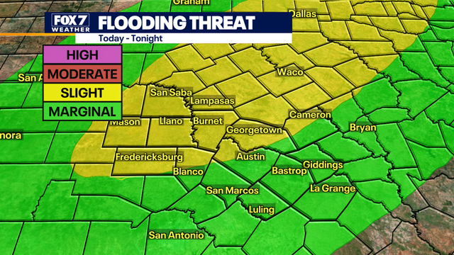 Austin weather: Slight to marginal flooding threat Friday; cold front next week