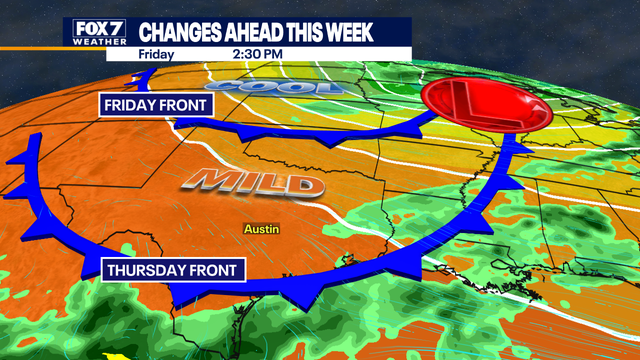 Austin weather: Last day in the 90s before two cold fronts