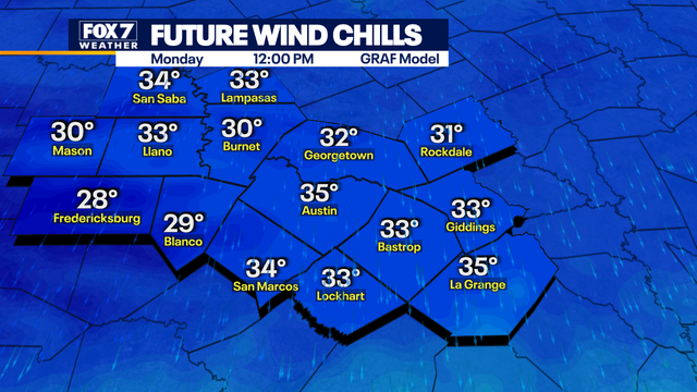 Austin weather: Coldest October 30th ever