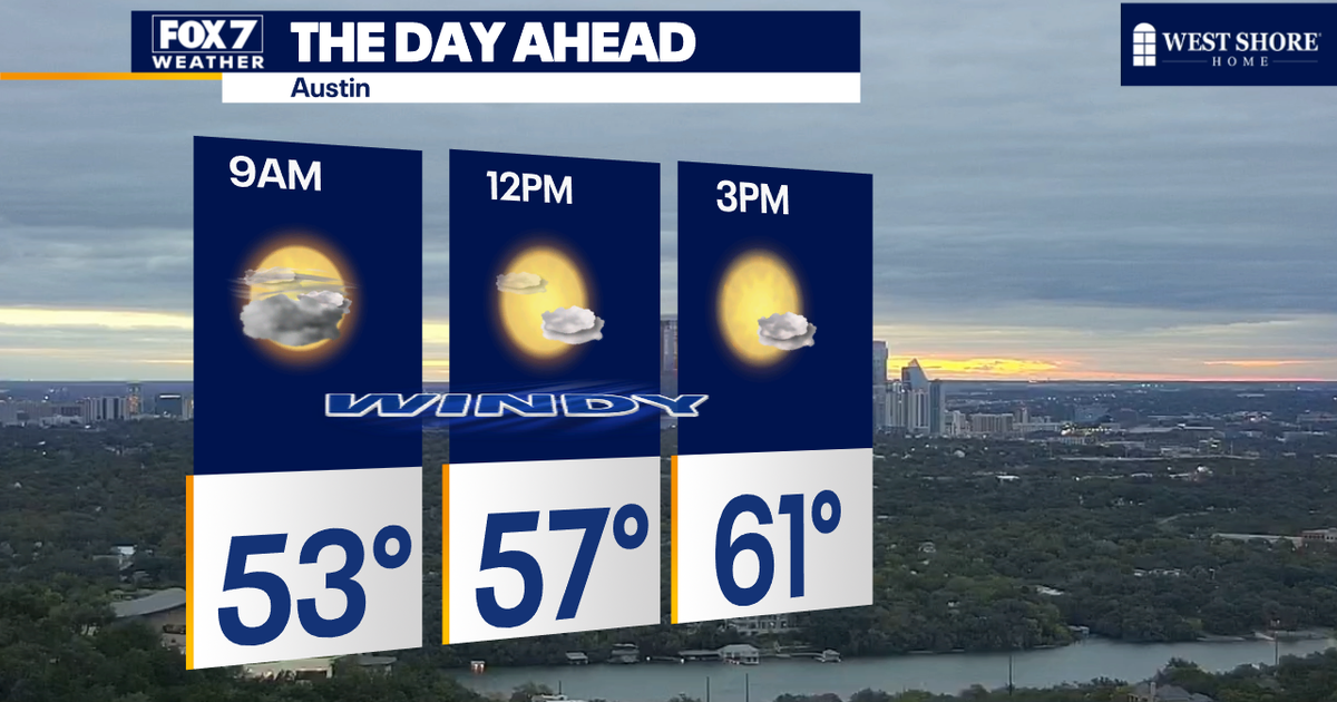 Austin weather: Cooler than average for Thanksgiving week | FOX 7 Austin