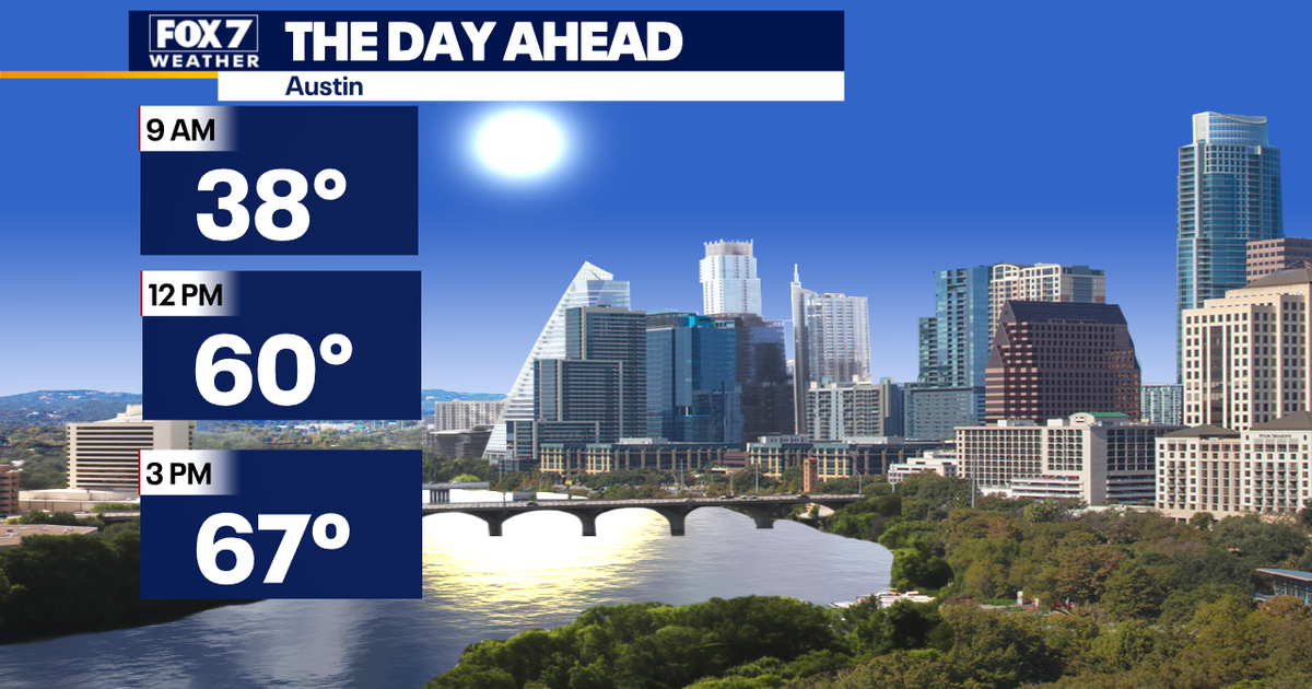 Austin weather: Cold morning, then warming trend begins | FOX 7 Austin