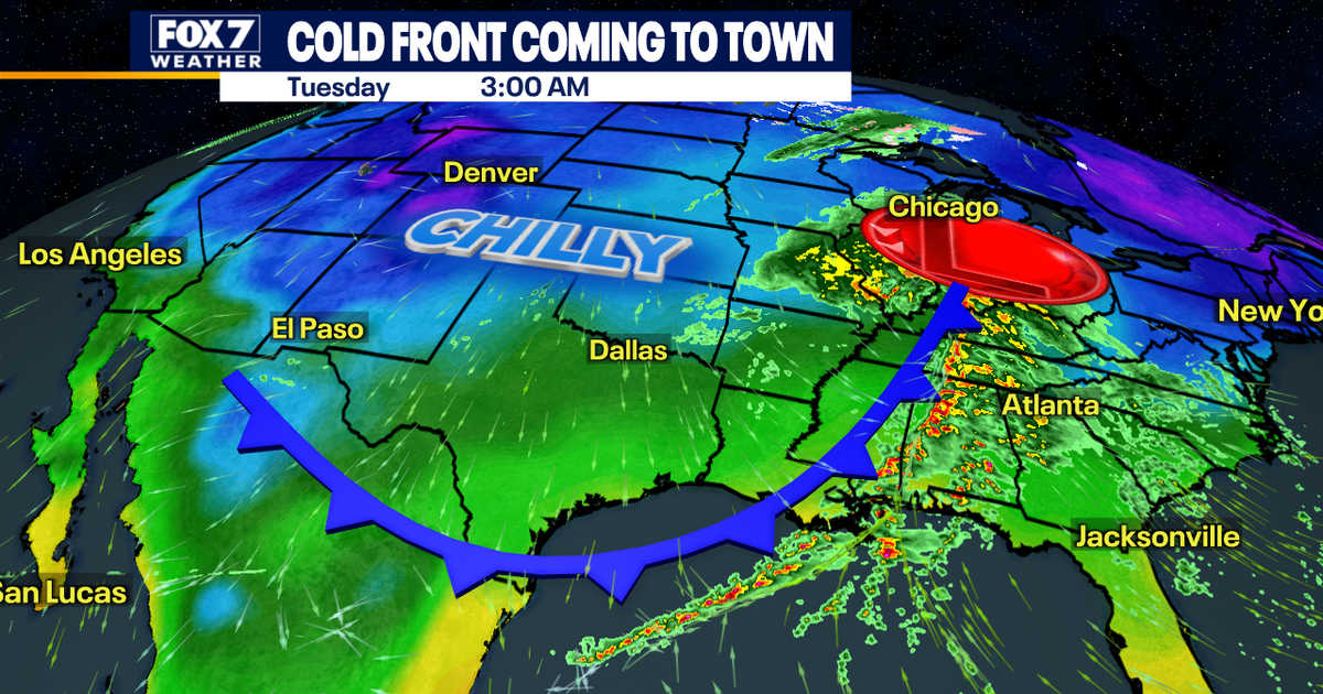 Austin weather: Cold fronts to bring cooler temps in time for ...