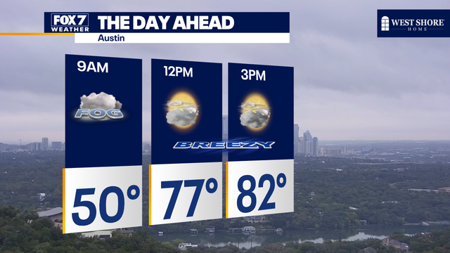 Austin weather: Cloudy, warm start to the week; then rainy and cooler