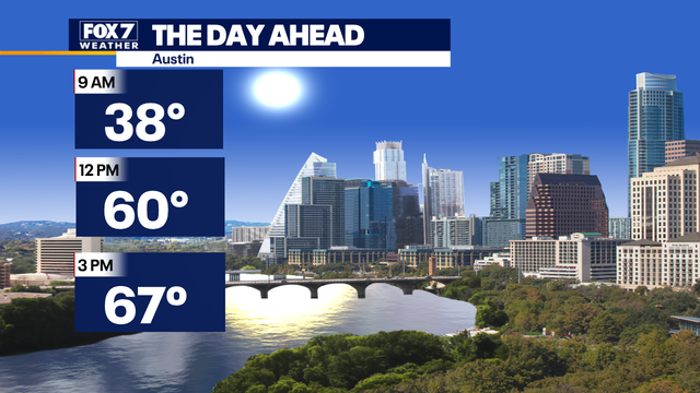 Austin weather: Cold morning, then warming trend begins