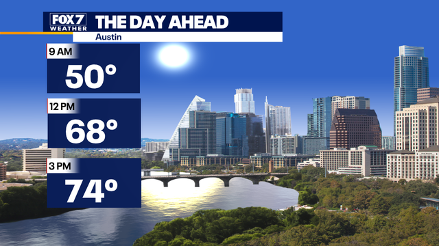 Austin weather: Beautiful Fall weather before next massive Pacific low
