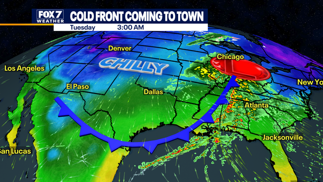 Austin weather: Cold fronts to bring cooler temps in time for Thanksgiving