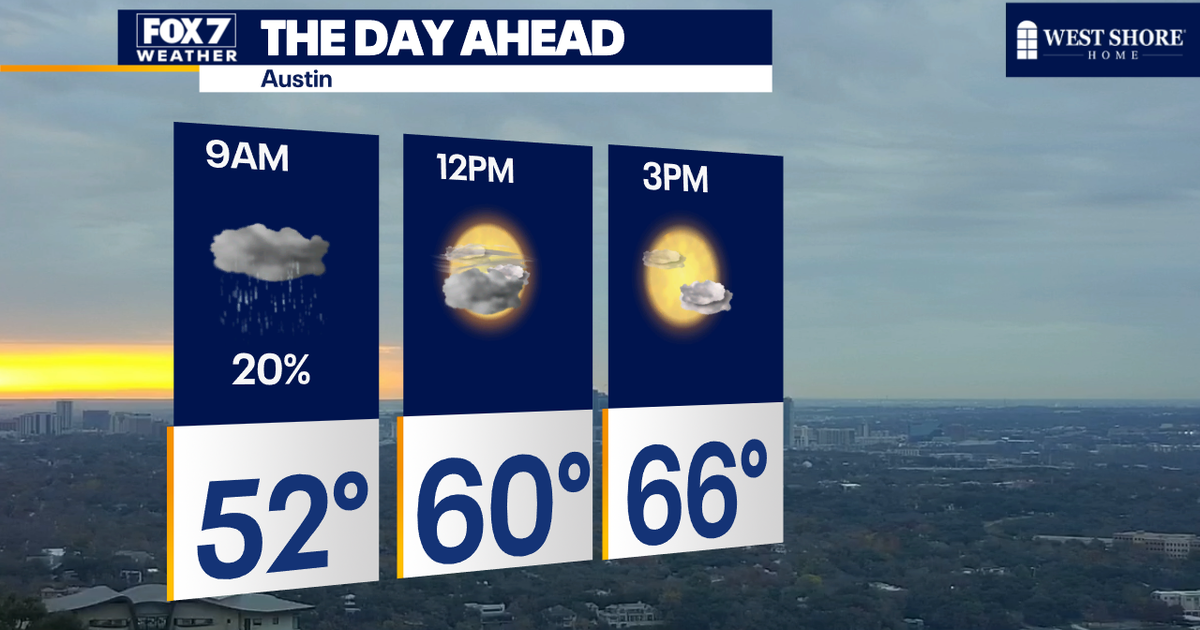 Austin weather: More rain on the way on Friday | FOX 7 Austin