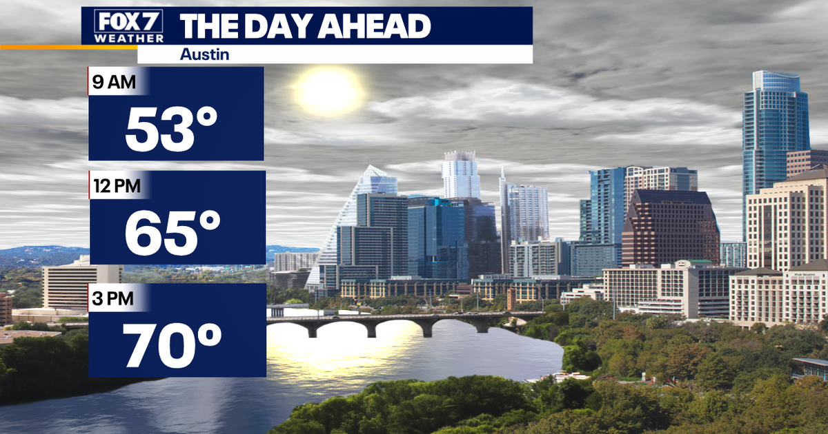 Austin weather: Increasing chances of rain this week | FOX 7 Austin