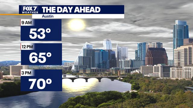 Austin weather: Increasing chances of rain this week