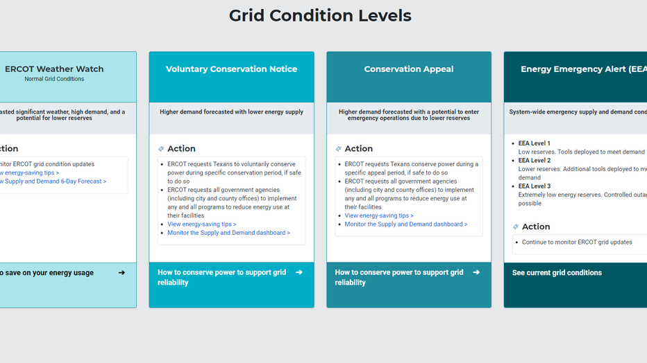 grid-conditions.png