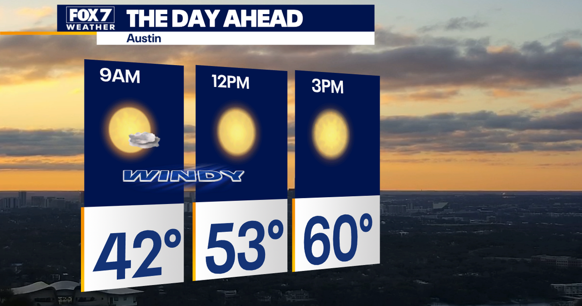 Austin weather: Chilly and windy with chance of rain later this week ...