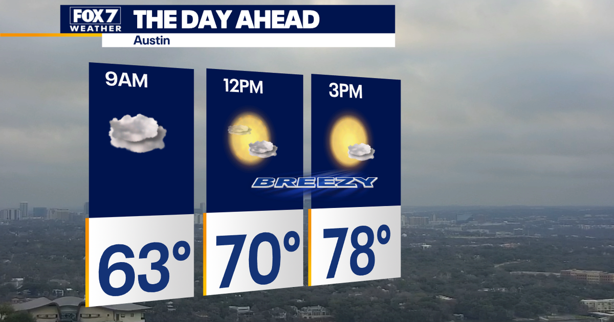 Austin weather: Cold front arrives late Thursday | FOX 7 Austin