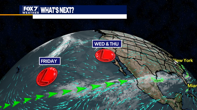 Austin weather: Beautiful afternoon with rain chances later this week