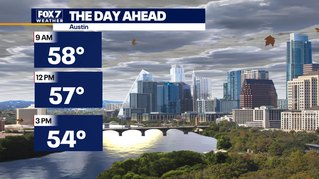 Austin weather: Winter chill returns Wednesday after cold front