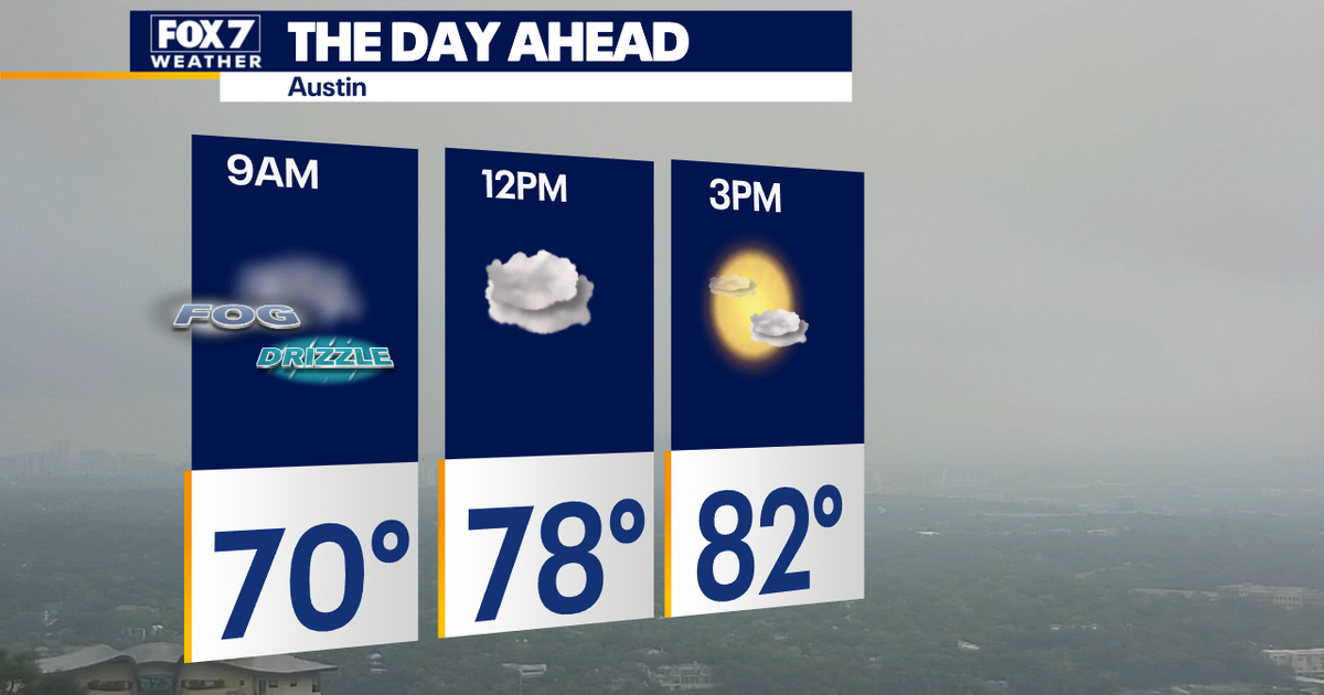 Austin weather: Storms possible this weekend | FOX 7 Austin